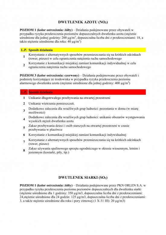 Zalecenia i ograniczenia dla ludności oraz podmiotów korzystających ze środowiska podczas trwania tzw. dni smogowych-4