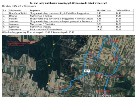Rozkład-3