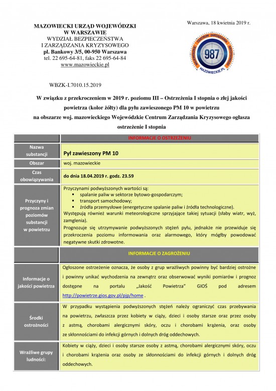 Poziom III - Ostrzeżenie 1 PM 10 - 18 kwietnia 2019-1