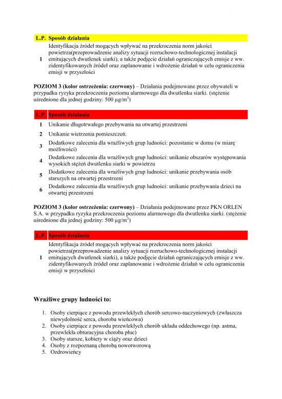 Zalecenia i ograniczenia dla ludności oraz podmiotów korzystających ze środowiska podczas trwania tzw. dni smogowych-5