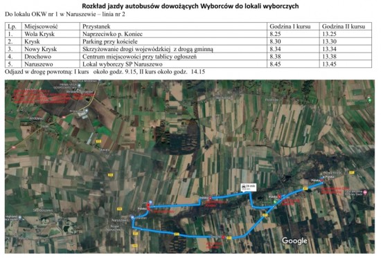 Rozkład-2