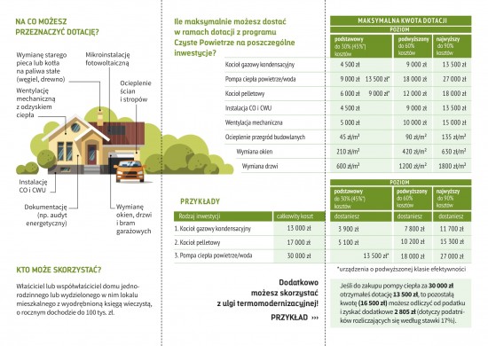 ulotka-czp-mazowieckie-2 (1)