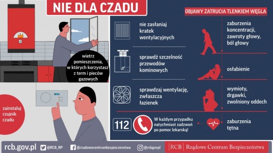 CZAD_2020