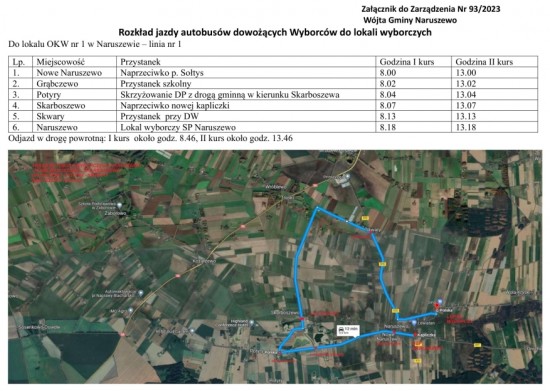 Rozkład-1