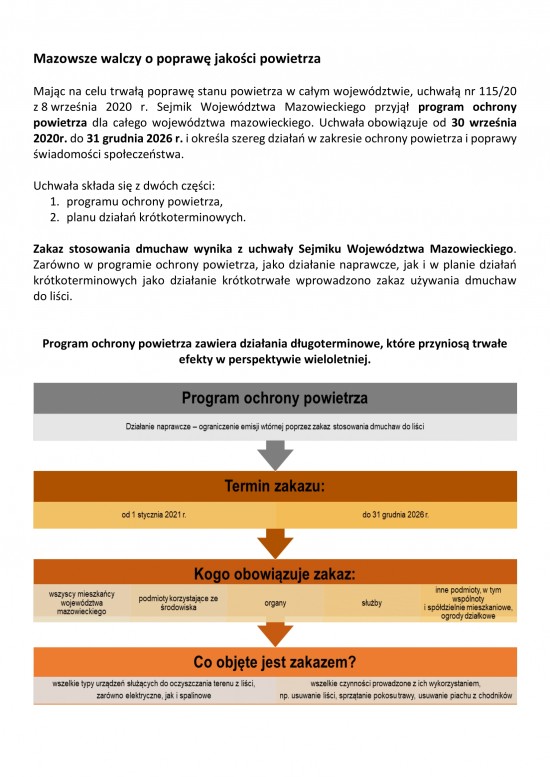 Uchwała antysmogowa ulotka-1